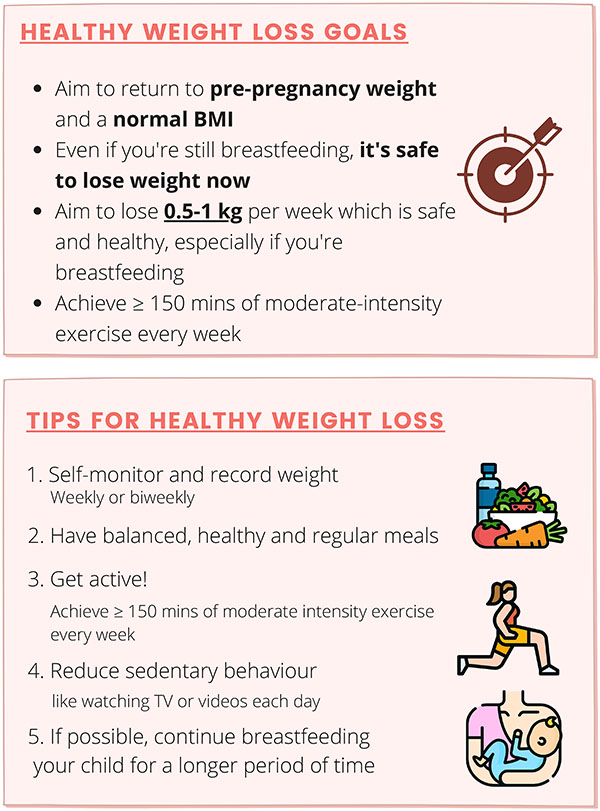 weight-loss-after-pregnancy-up-to-18-months-after-delivery